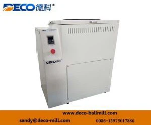 مختبر جرة مطحنة